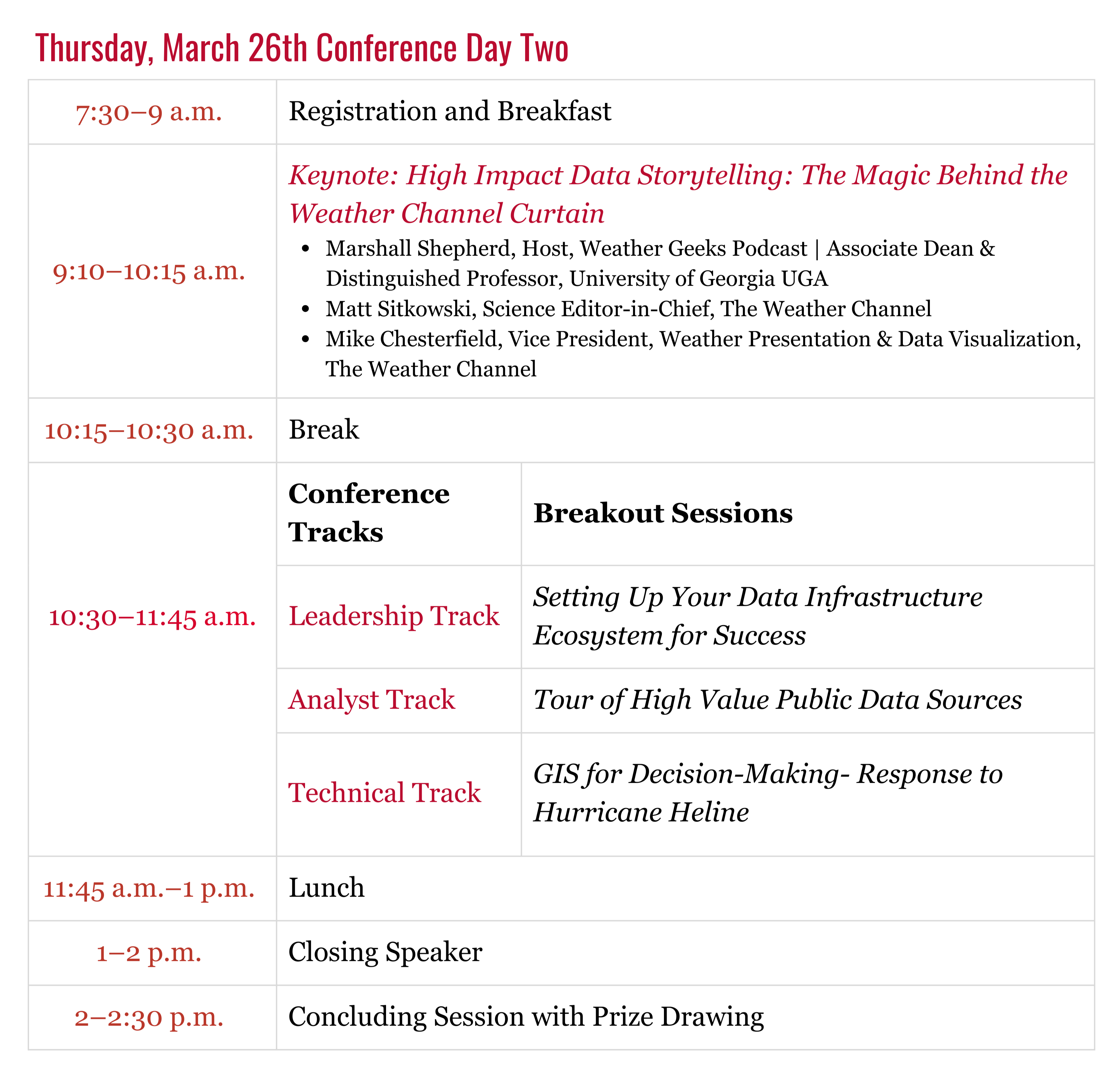 Thursday's Schedule for the 2026 Data Conference