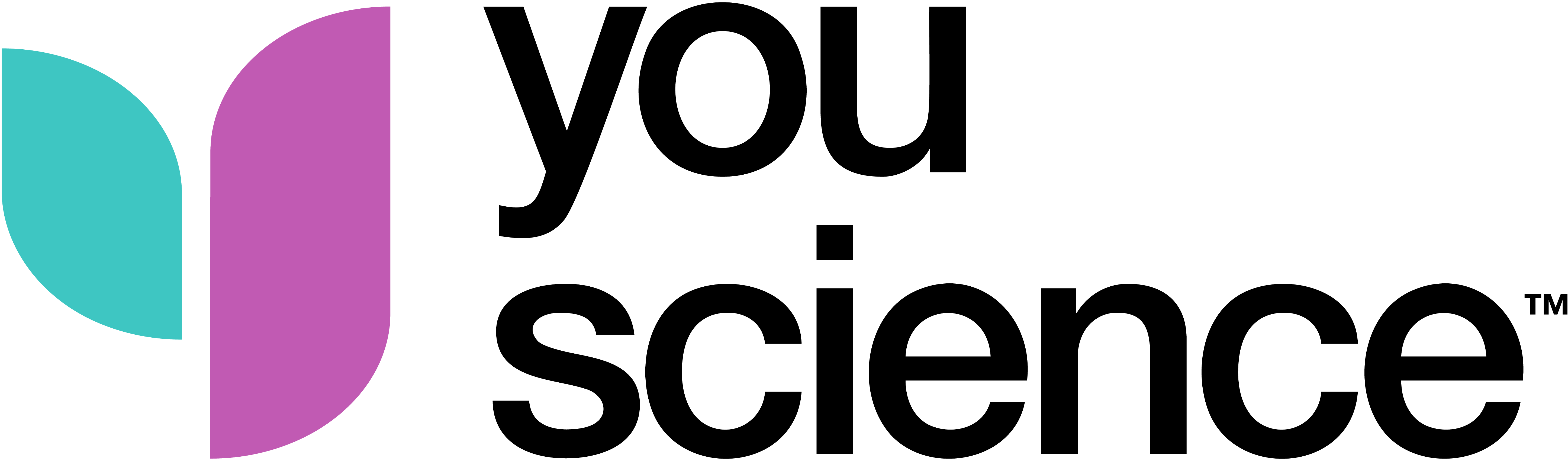 YouScience logo